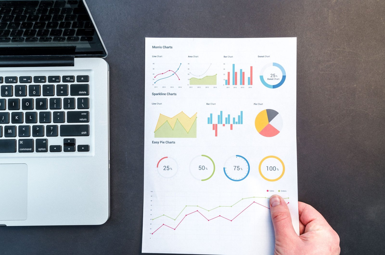 Why Good Website Content Matters for SEO and Business Growth